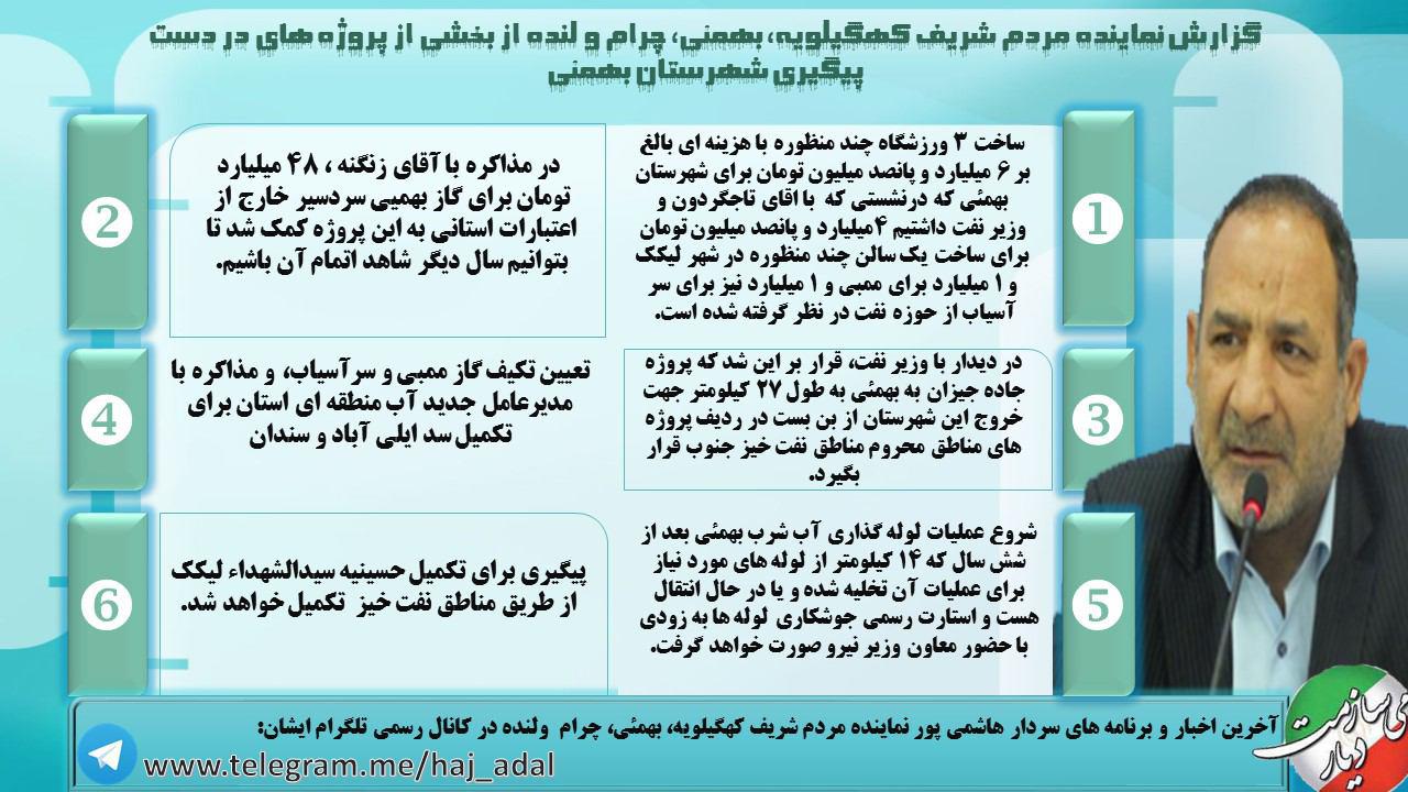 تقدیر عدل هاشمی از بزرگواری/تودیع و معارفه ای که استارت پروژه را تعویق انداخت