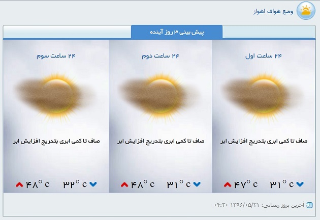 کاهش دما تا دوشنبه/ تایم ادارات فعلا عادی است