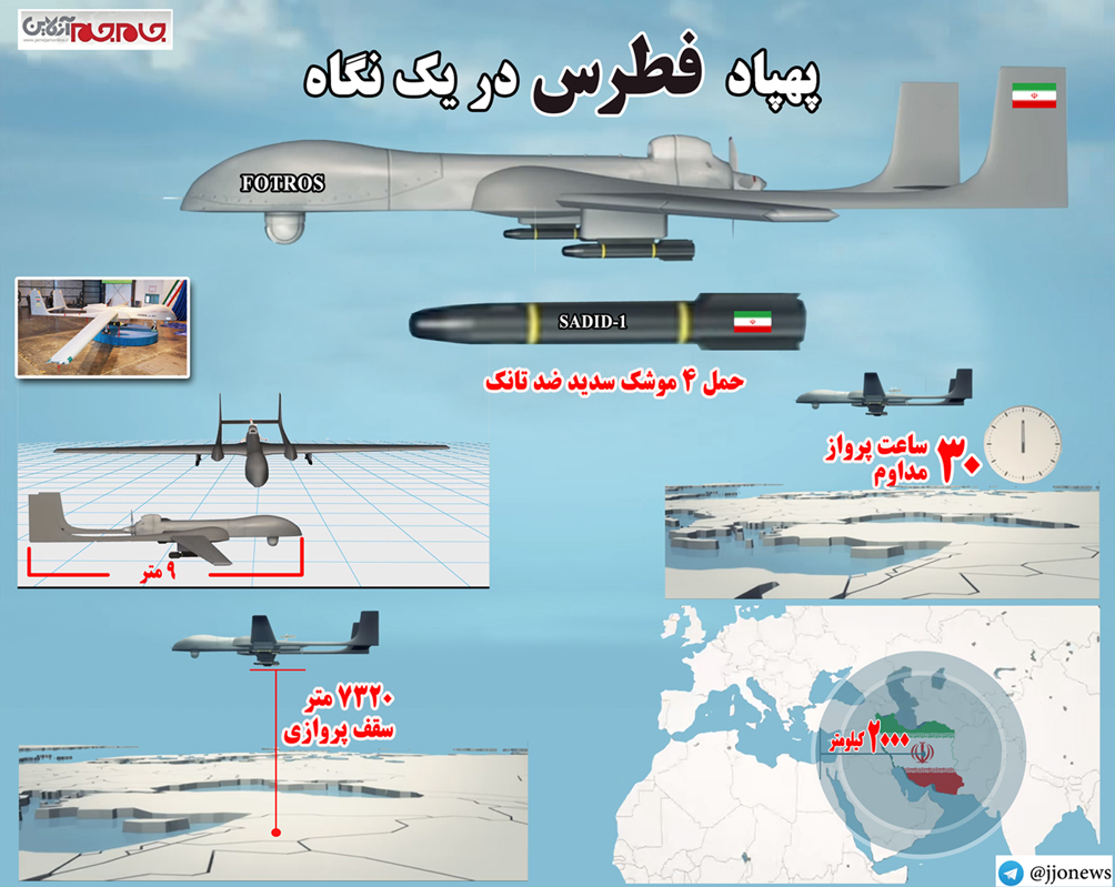 آشنایی با «فطرس» پهپاد منحصر بفرد ایرانی +اینفوگراف