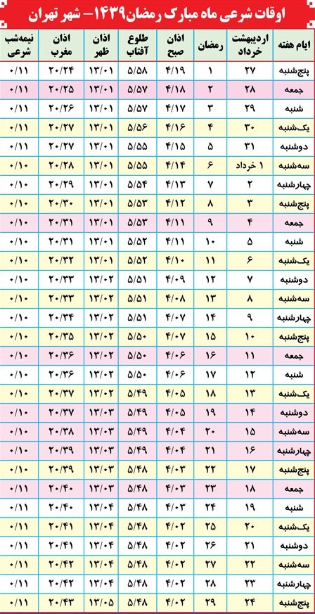 اوقات شرعی ماه رمضان برای تهران