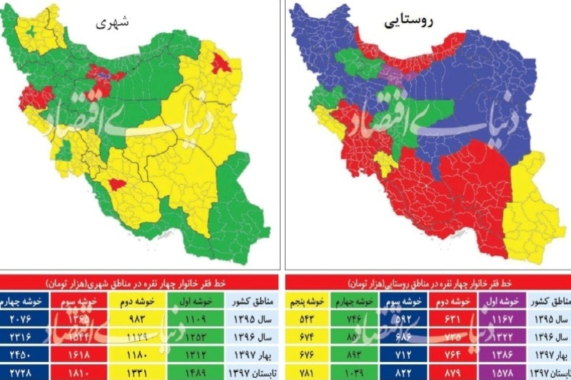 به &zwnj;روزرسانی خط فقر در ایران