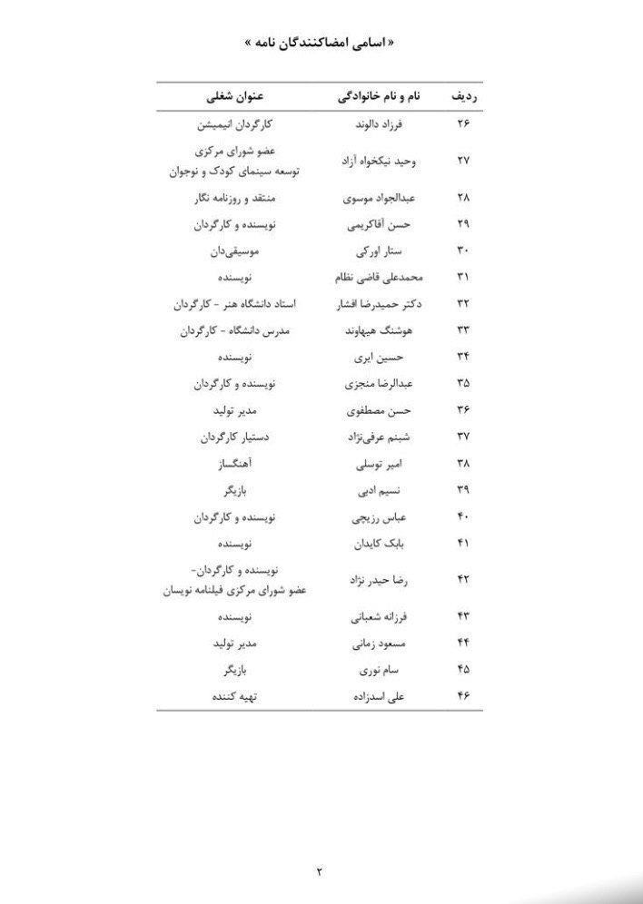 درخواست سینماگران ایرانی برای آزادی ⁧«سید محمد امامی»⁩ متهم پرونده فساد ⁧بانک سرمایه⁩ و ⁧صندوق ذخیره فرهنگیان!