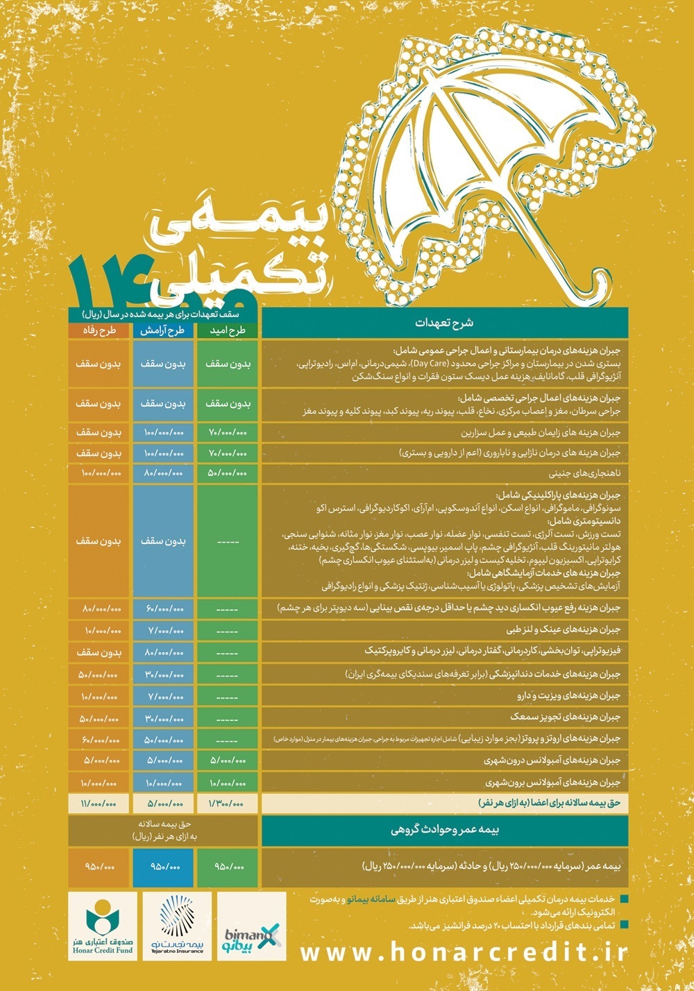 تمدید مهلت ثبت نام بیمه تکمیلی