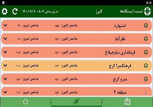 شاخص آلودگی برخی نقاط امروز البرز