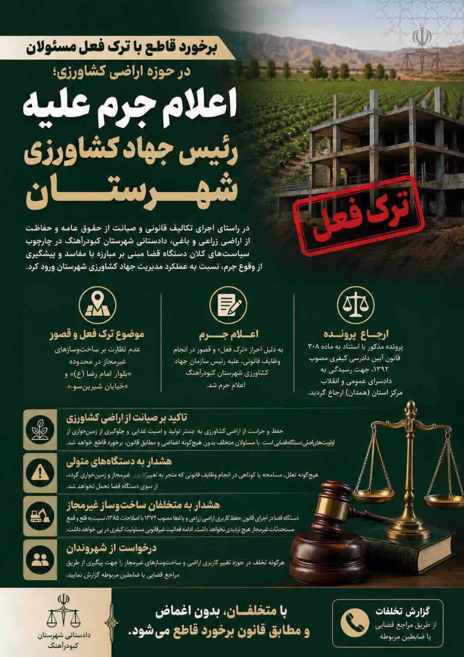 هشدار دادستانی کبودرآهنگ به مدیران اجرایی؛ اعلام جرم علیه رئیس جهاد کشاورزی به‌دلیل «ترک فعل»
